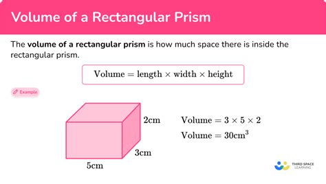 V = Bh. V = (112 in. 2 ) (23 in.) V = 2576 in.3. Let's Review. The volume of a prism is the space that fills it. You can determine the volume of a rectangular prism by either multiplying the area of the base times the height or by multiplying the length, width and height. Related Links: